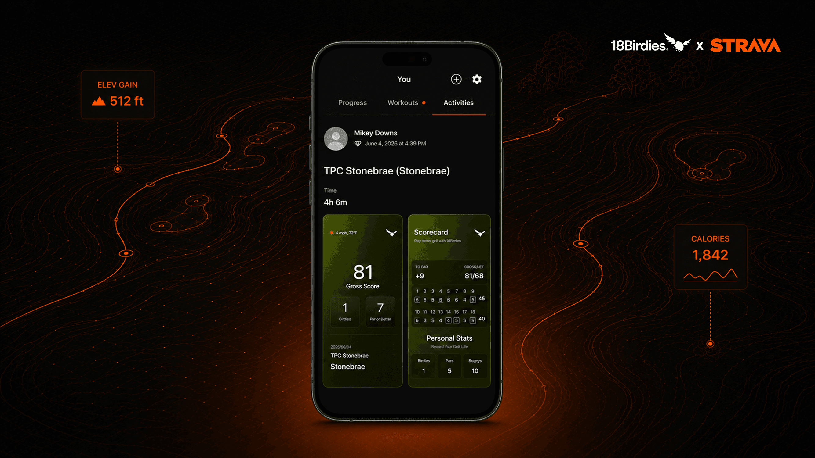 Strava x 18Birdies Is Here: How to Share Your Golf Rounds on Strava