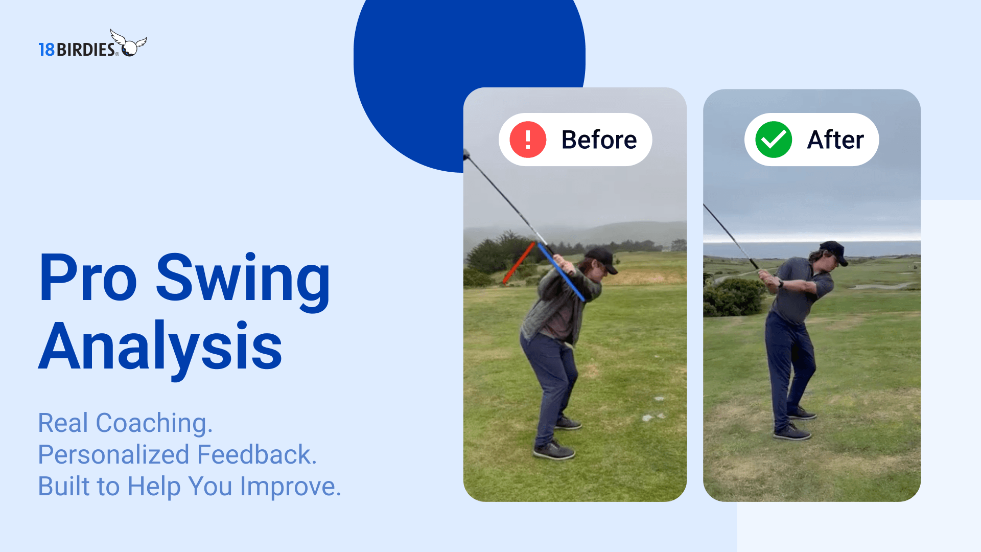 Visual representation of golf swing analysis and data