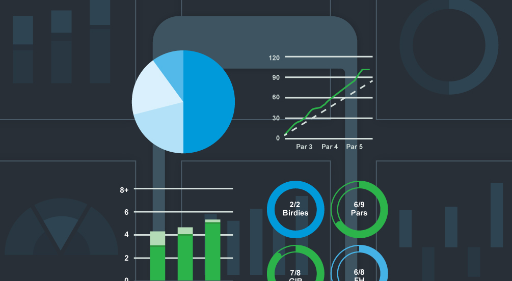 TIPS FOR IMPROVING YOUR PRIMARY GOLF STATS