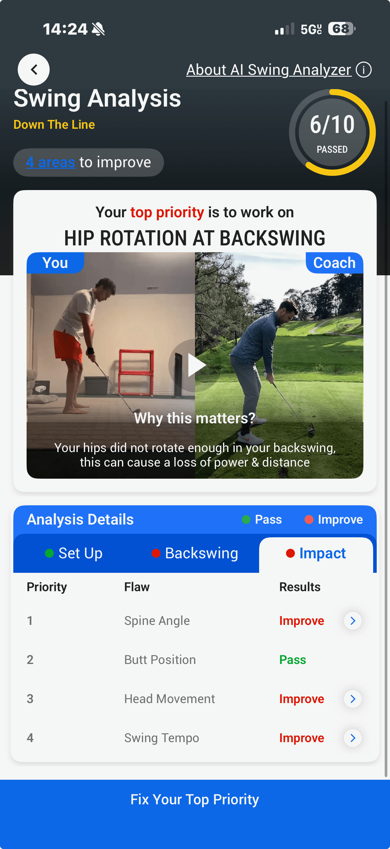 18Birdies AI Swing Analyzer breakdown
