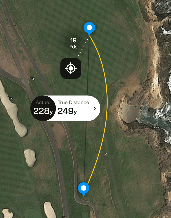 Automatic shot dispersion aim-point feature.