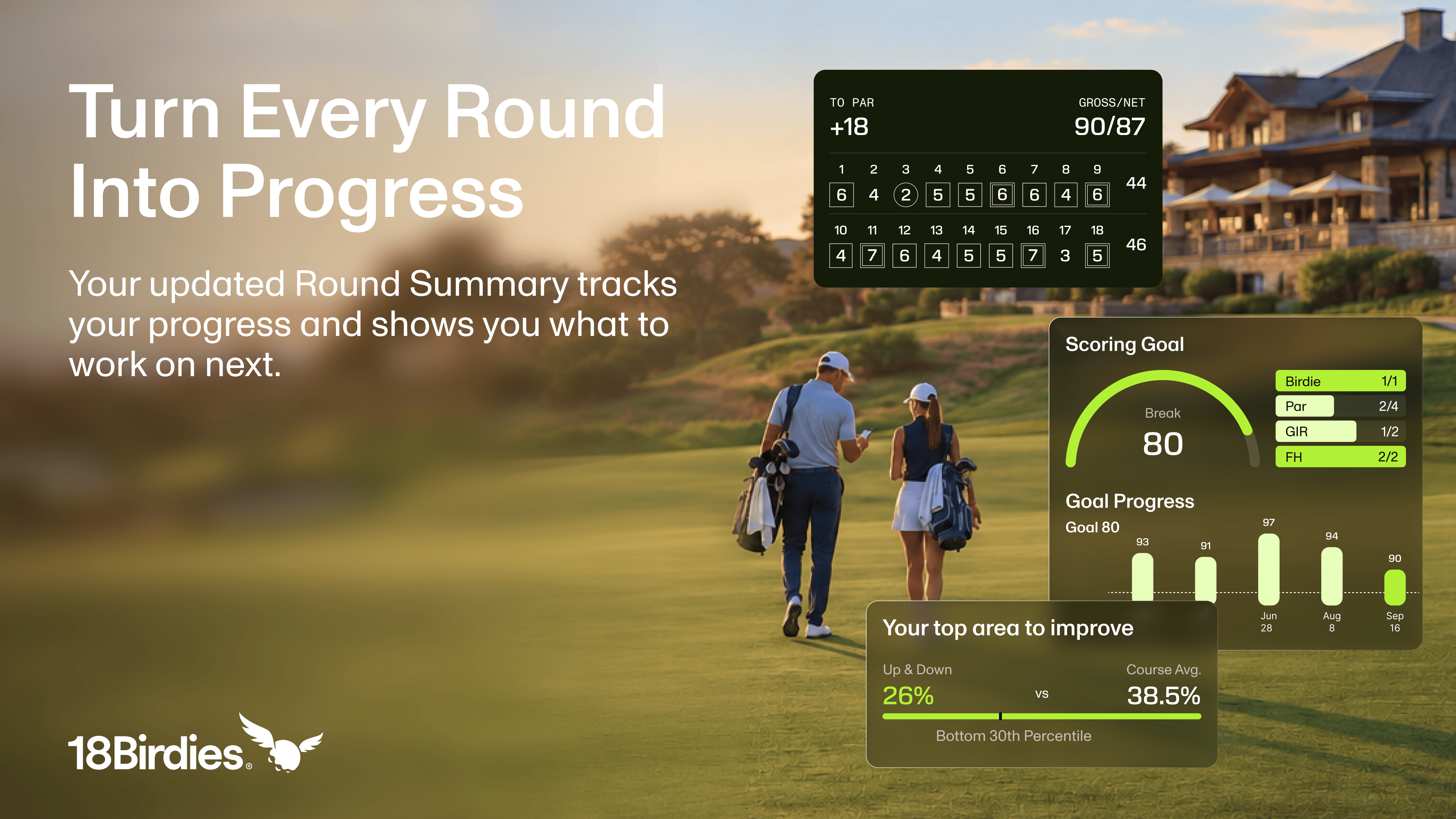 18Birdies Round Summary: Golf Stats, Goals & Ways to Improve