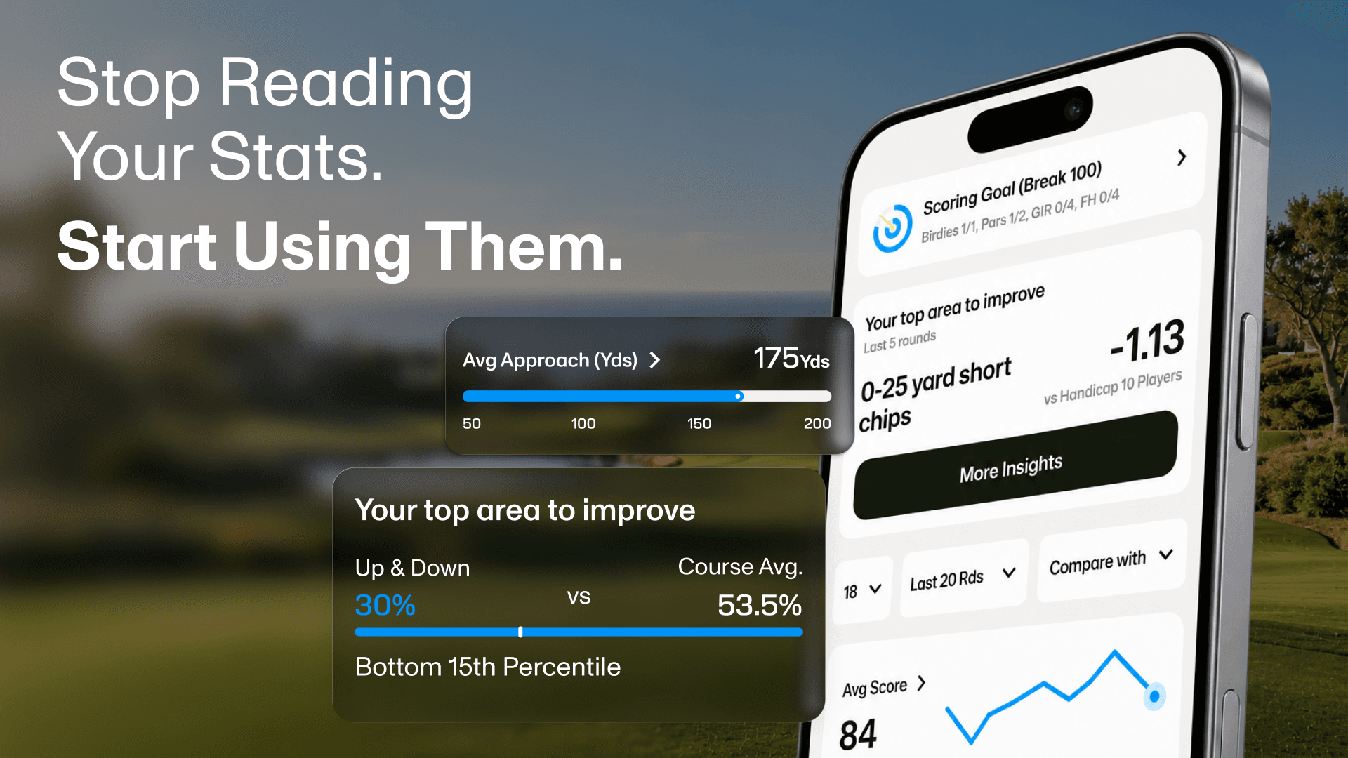 18Birdies Strokes Gained insights update.