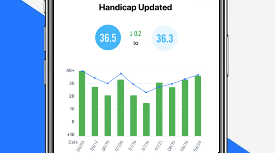 HOW IS A GOLF HANDICAP CALCULATED