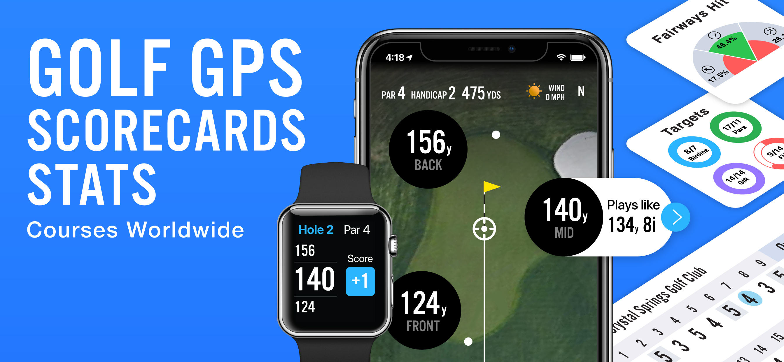 The best golf gps app for free for iPhone & Android