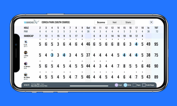 Need a golf scorecard app? The 18Birdies app has you covered