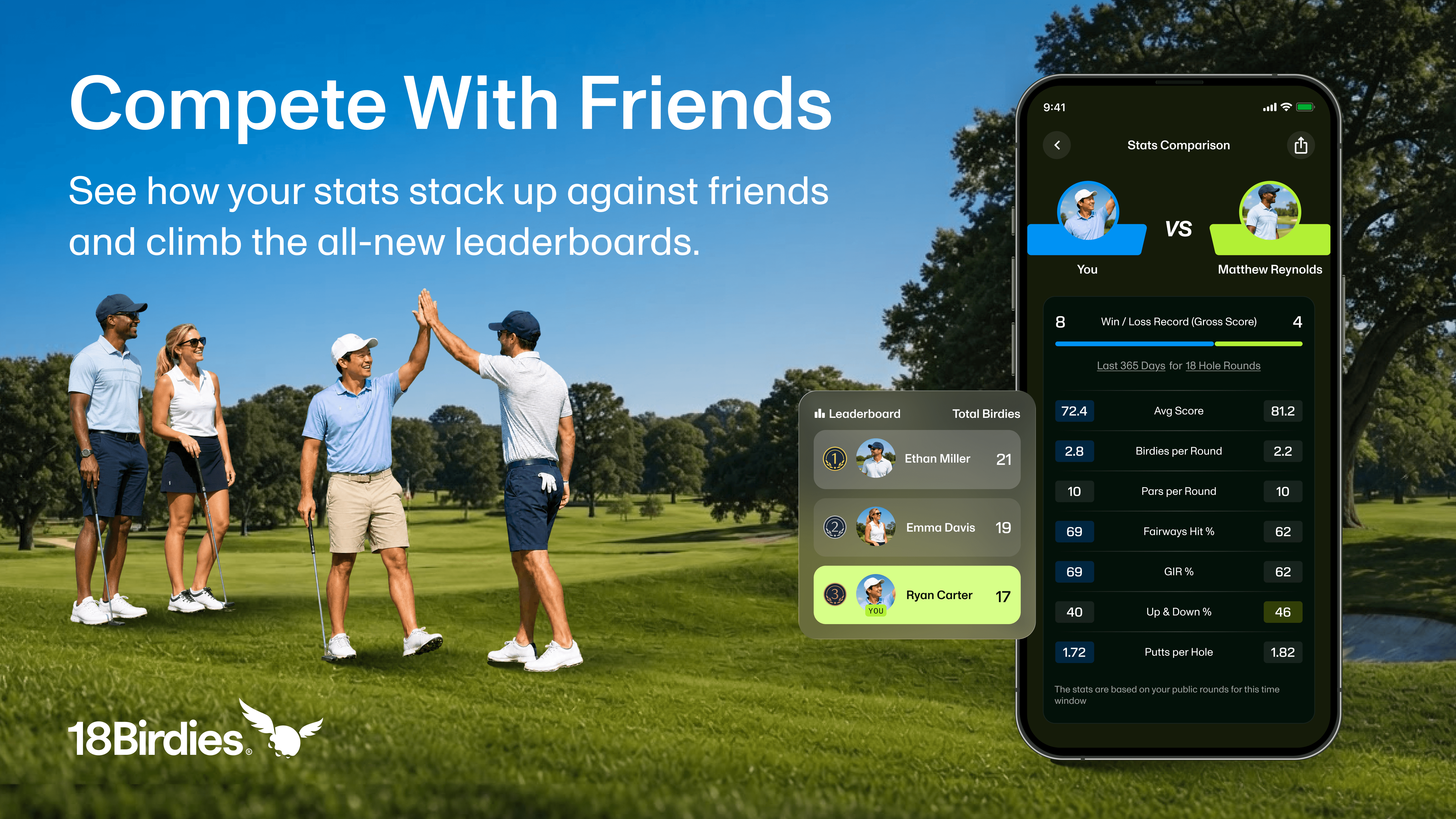 18Birdies Community and Friends tab showing friend stats and comparisons
