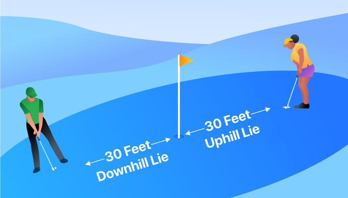 Try this putting drill before your next round to make more putts