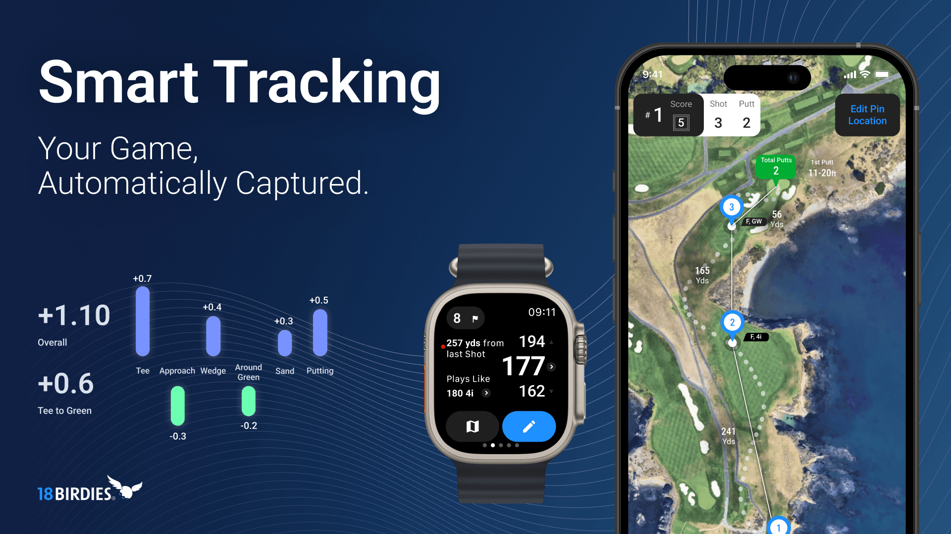 This new feature from 18Birdies automatically tracks your shots, letting you focus on what matters most: playing great golf. Smart Tracking detects swings, shot locations, and lie types throughout your round. It works on both iOS and Android with your phone and your watch, but the Apple Watch delivers the most optimal experience.
