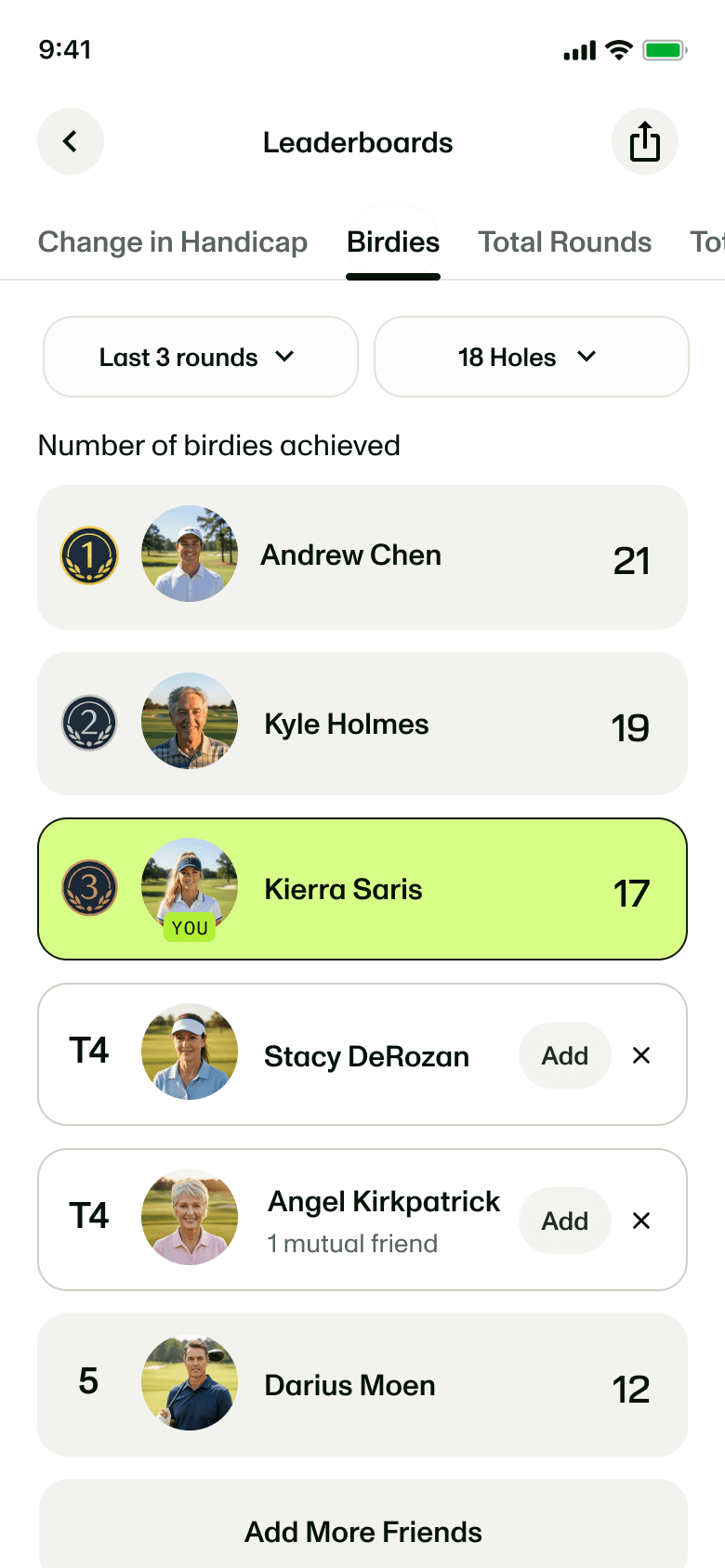 18Birdies friend leaderboard showing golf rankings and stats